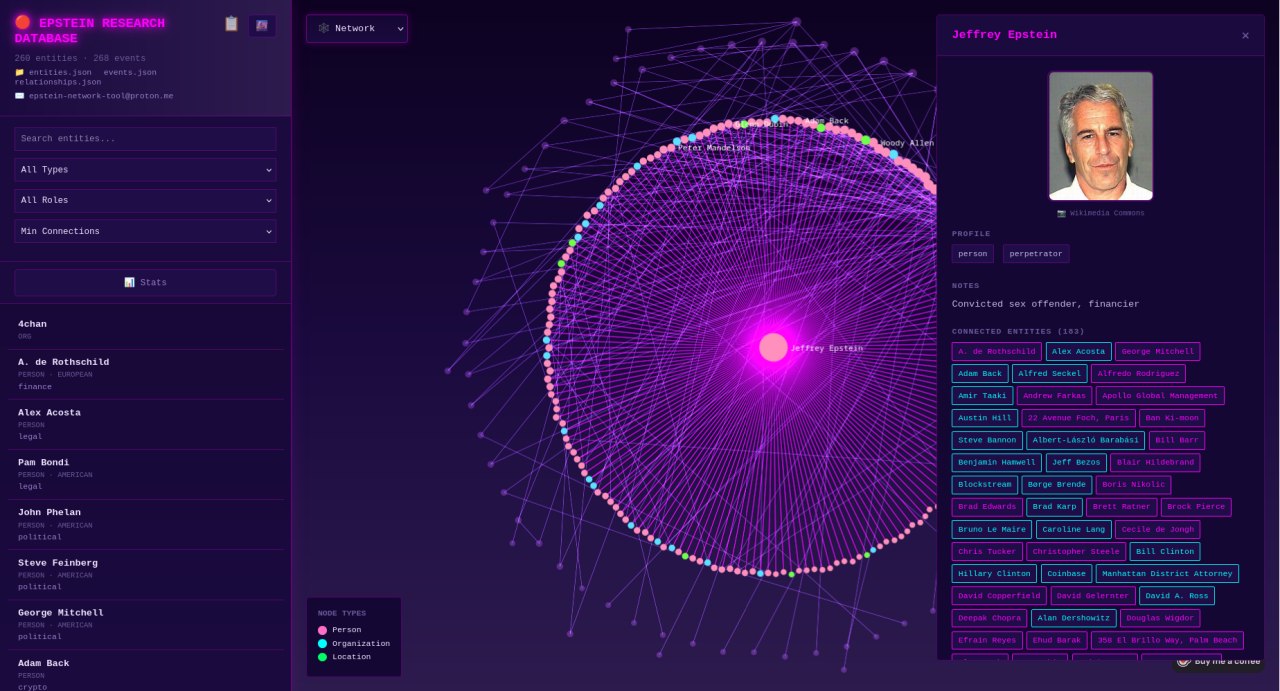 Epstein Network Tool